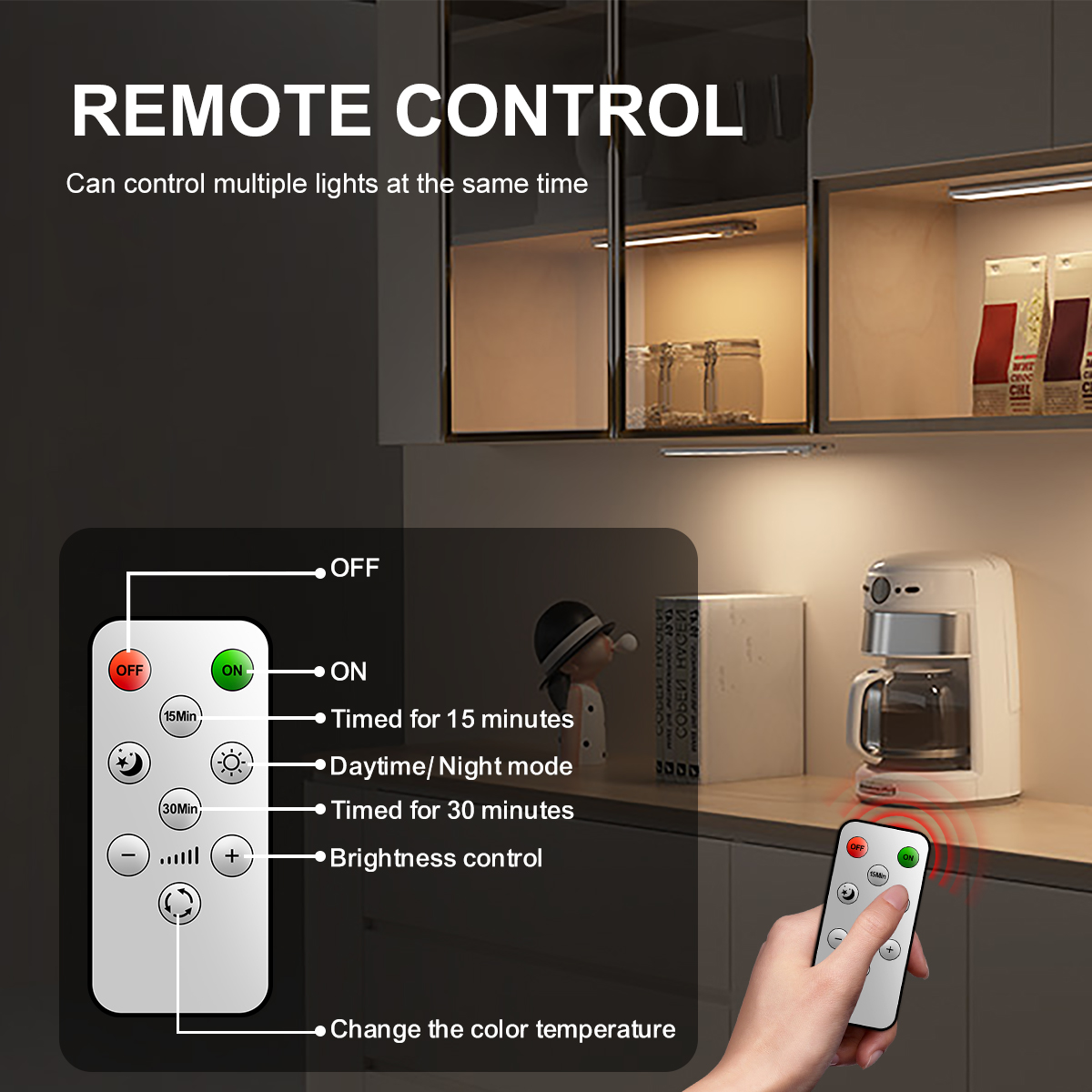 HCP257 遥控板款人体感应三色